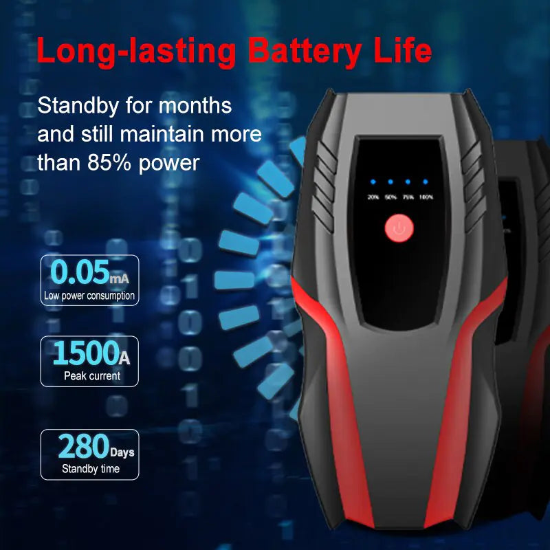 10000mAh Portable Car Jump  Battery Charger
